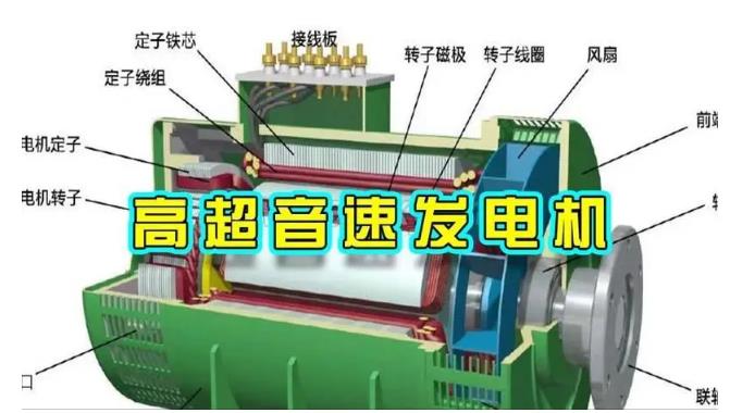洛浦颠覆你对发电方式的认知！中国革命性发电机公开揭秘 
